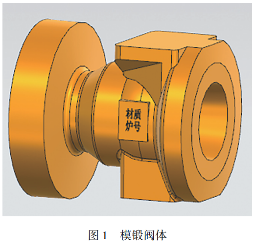鈦合金球閥創(chuàng)新設(shè)計與表面強化技術(shù)研究進展