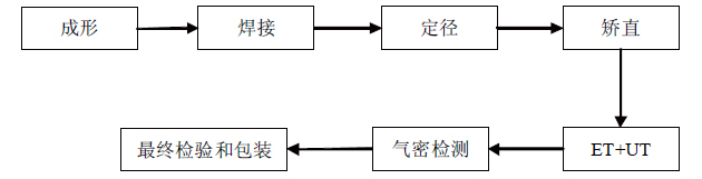 1668817155713660.jpg t1.jpg